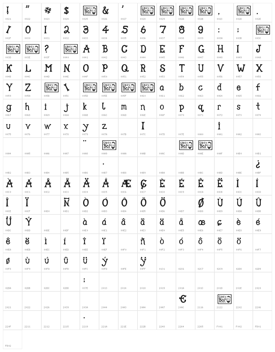Gipsy Bar Character Map
