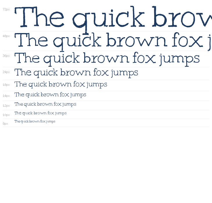 Gipsy Hill Waterfall