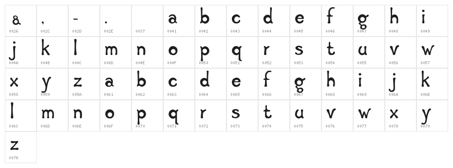 Giraf SolidRegular Character Map