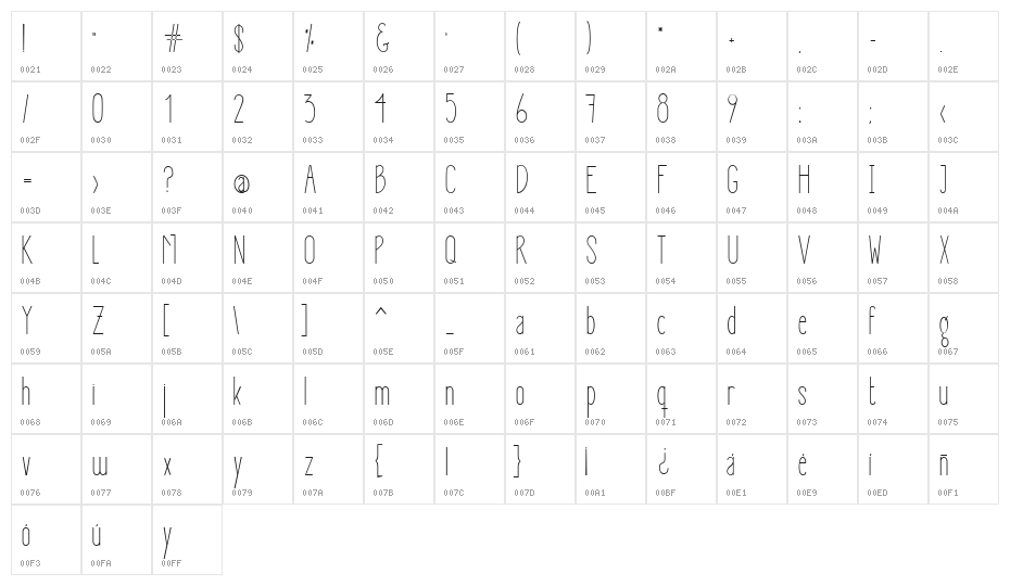 Giraffe Regular Character Map