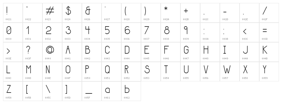 Giraffe Character Map