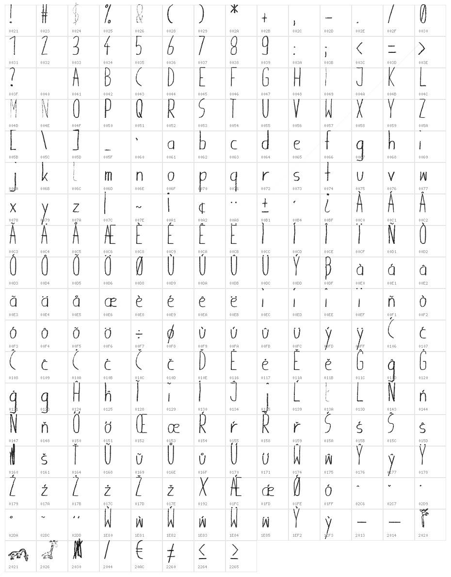 Giraffenhals-Bold Character Map