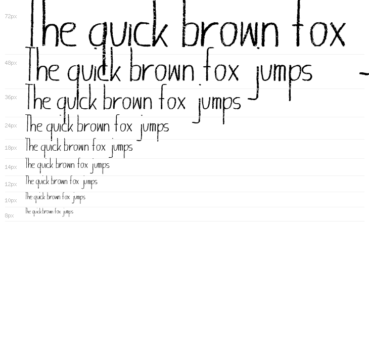 Giraffenhals-Bold Waterfall