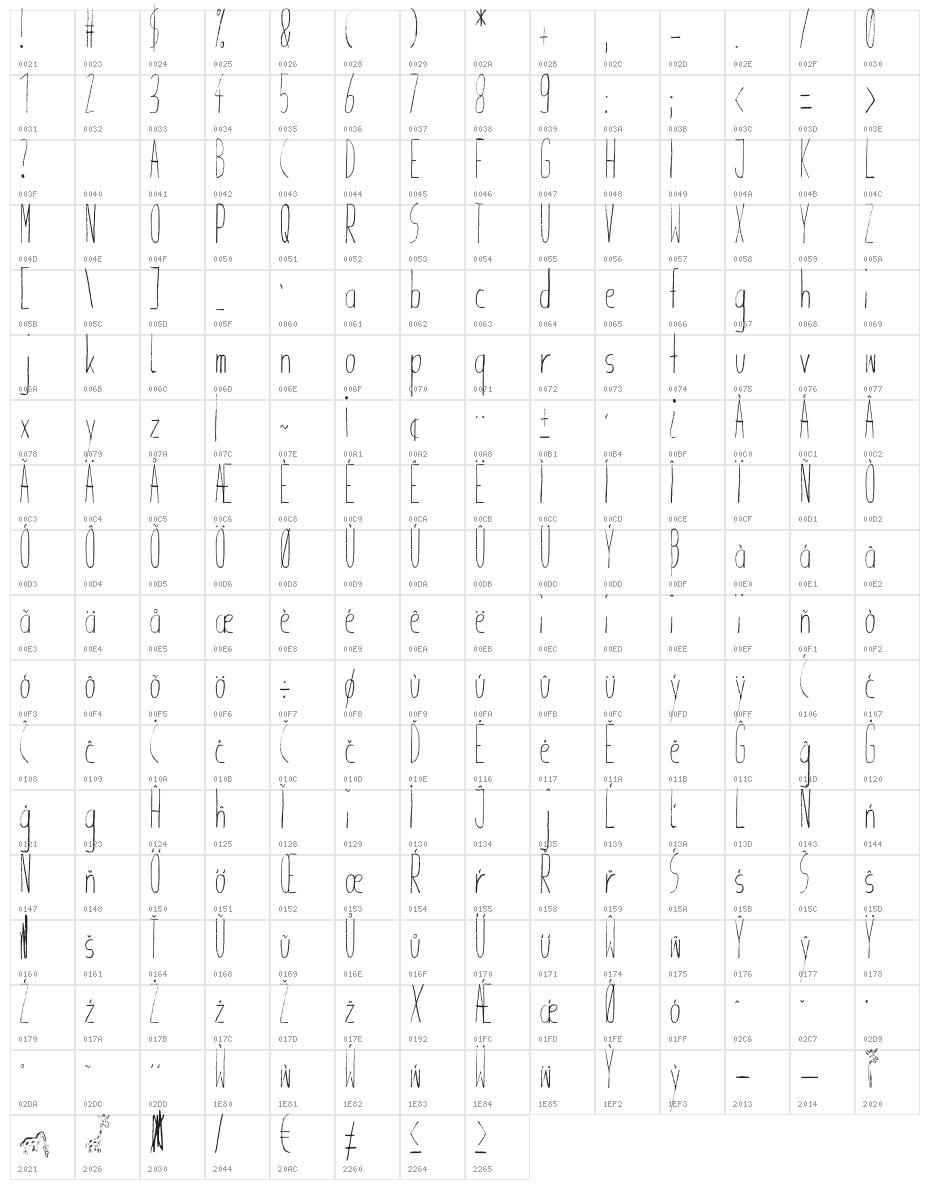 Giraffenhals-Condensed Character Map