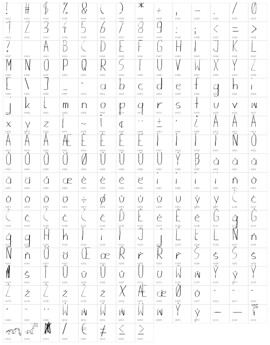 Giraffenhals-Extended Character Map