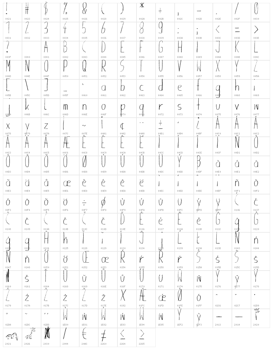 Giraffenhals Character Map