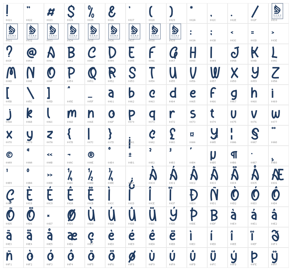Girdale Character Map