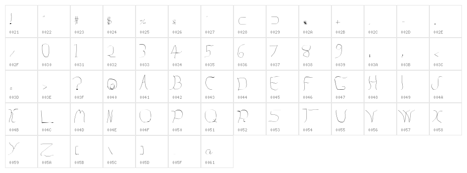 Girl Next Door2 1 Character Map