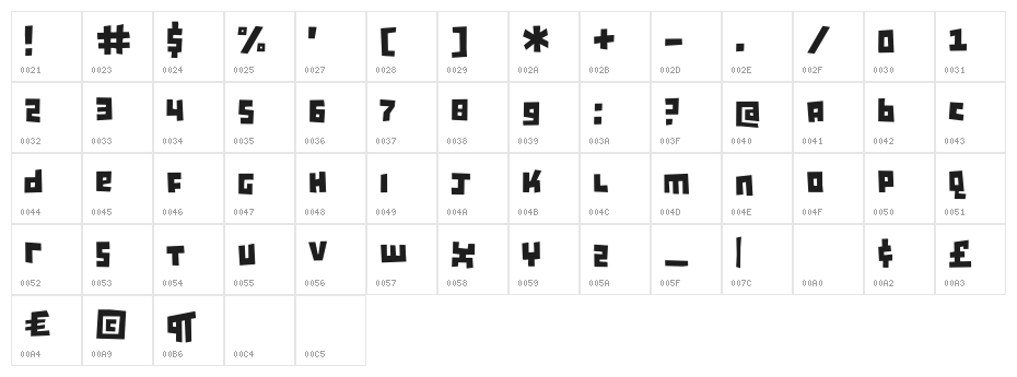Girl Scout Bitch Sadistic Character Map