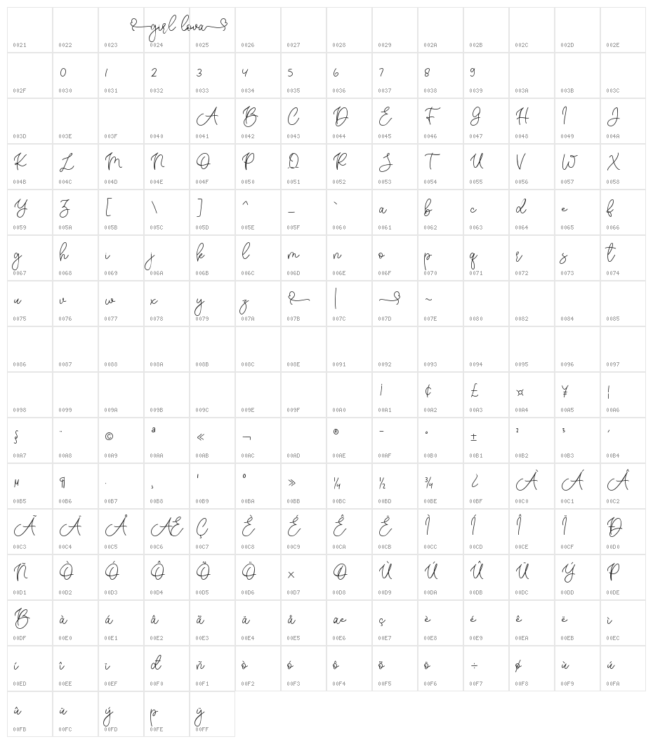 Girl lova Character Map