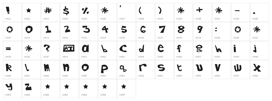 Girl77 Character Map