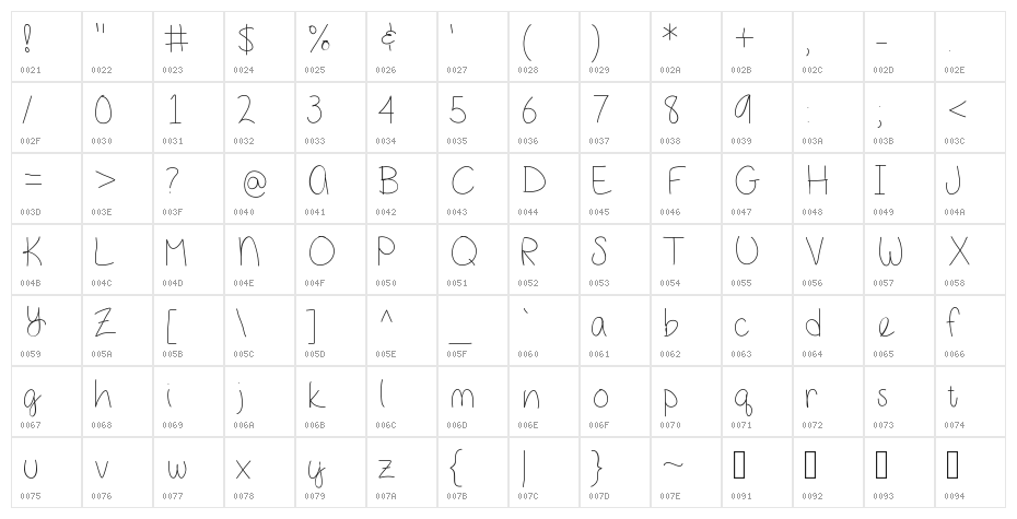 GirlNextDoor Character Map