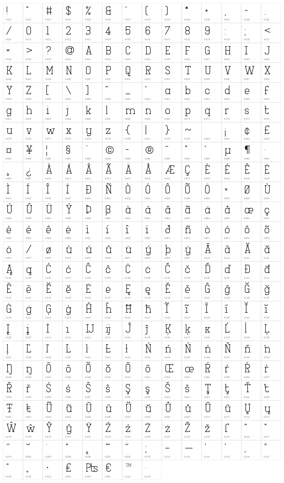 Girlesque Character Map