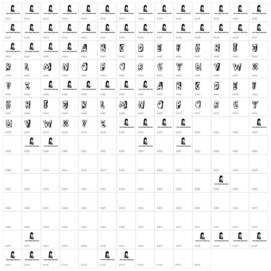 Girlfriend Character Map