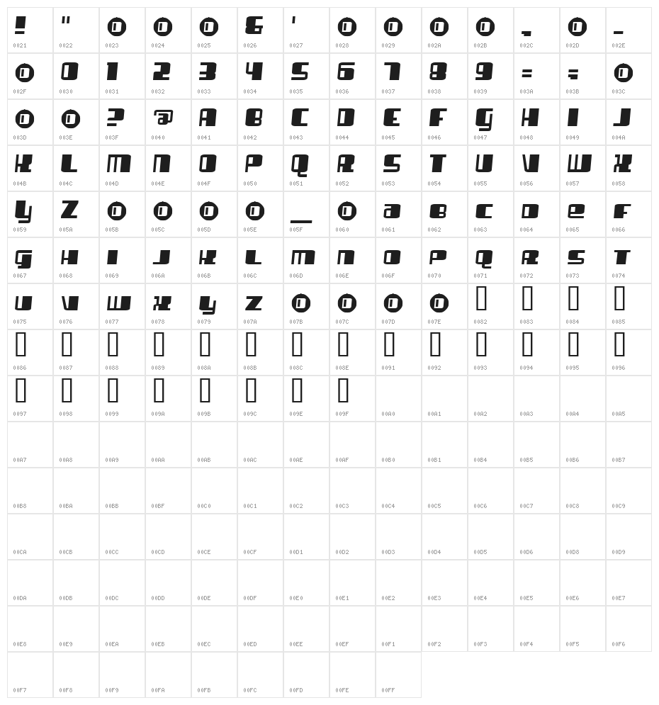 Girlfriend Character Map