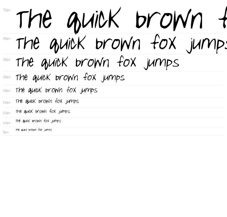 GirlieLeslie Waterfall