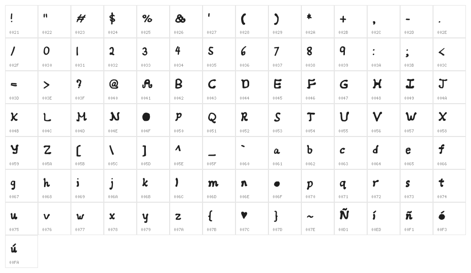 Girlish Curlish Medium Character Map