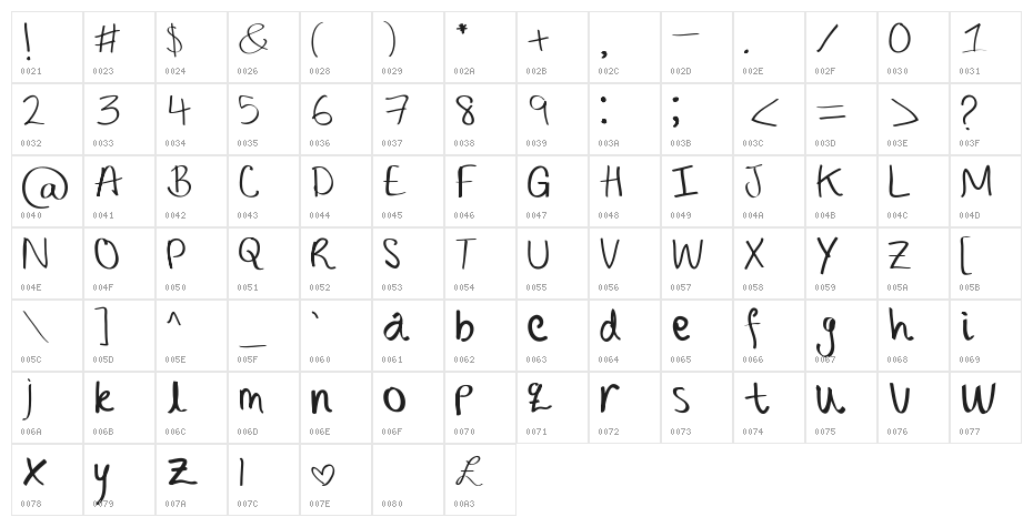 Girly Graffiti Character Map