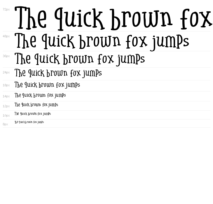 Girly Minnie Waterfall