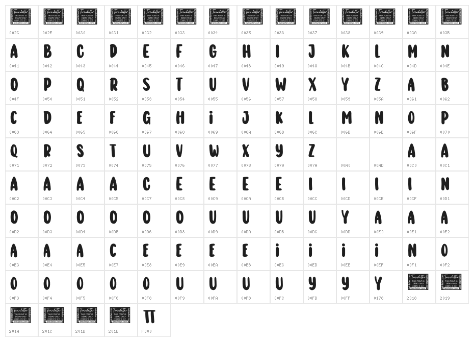 Girly Personal Character Map