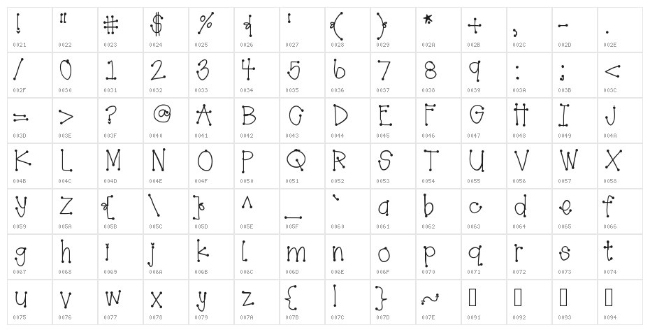 GirlyDots Character Map