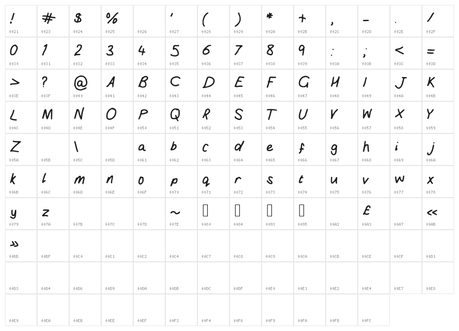 Girly_handwriting Character Map
