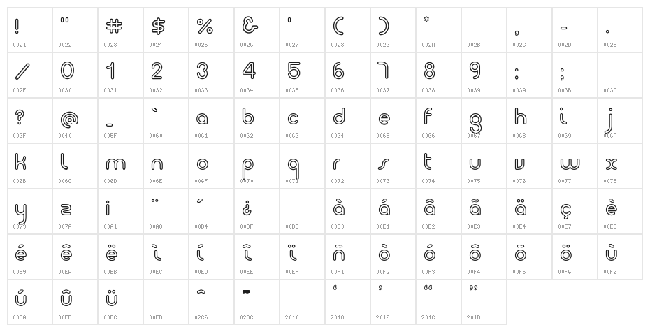 Giro-Outline Character Map