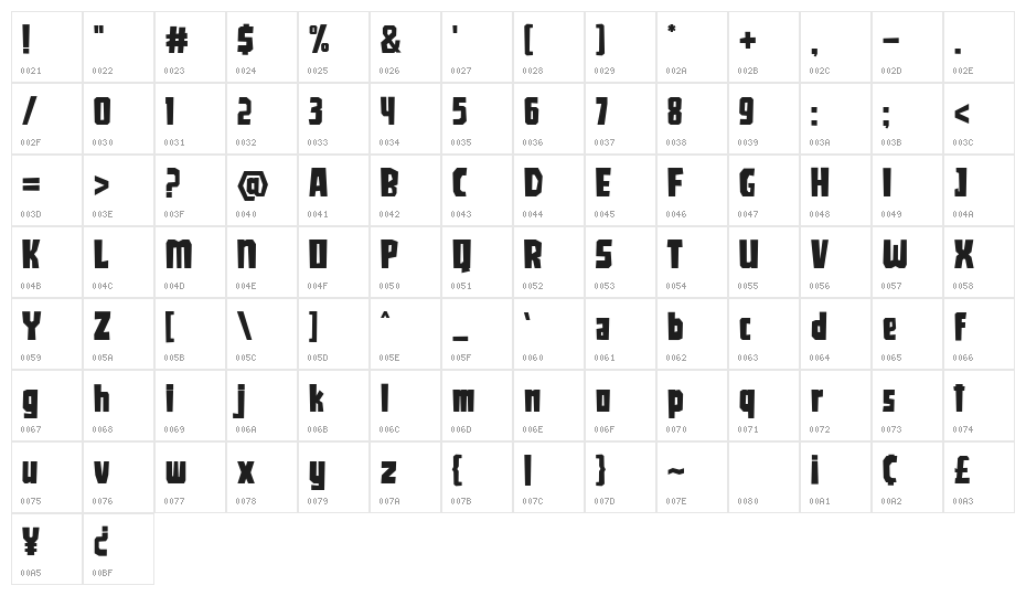 Girock Regular Character Map