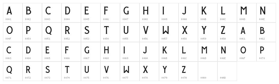 Giroud Free Regular Character Map