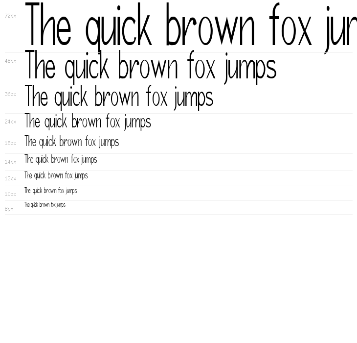 Girth Control Waterfall