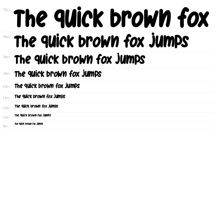 Gisela FREE Waterfall