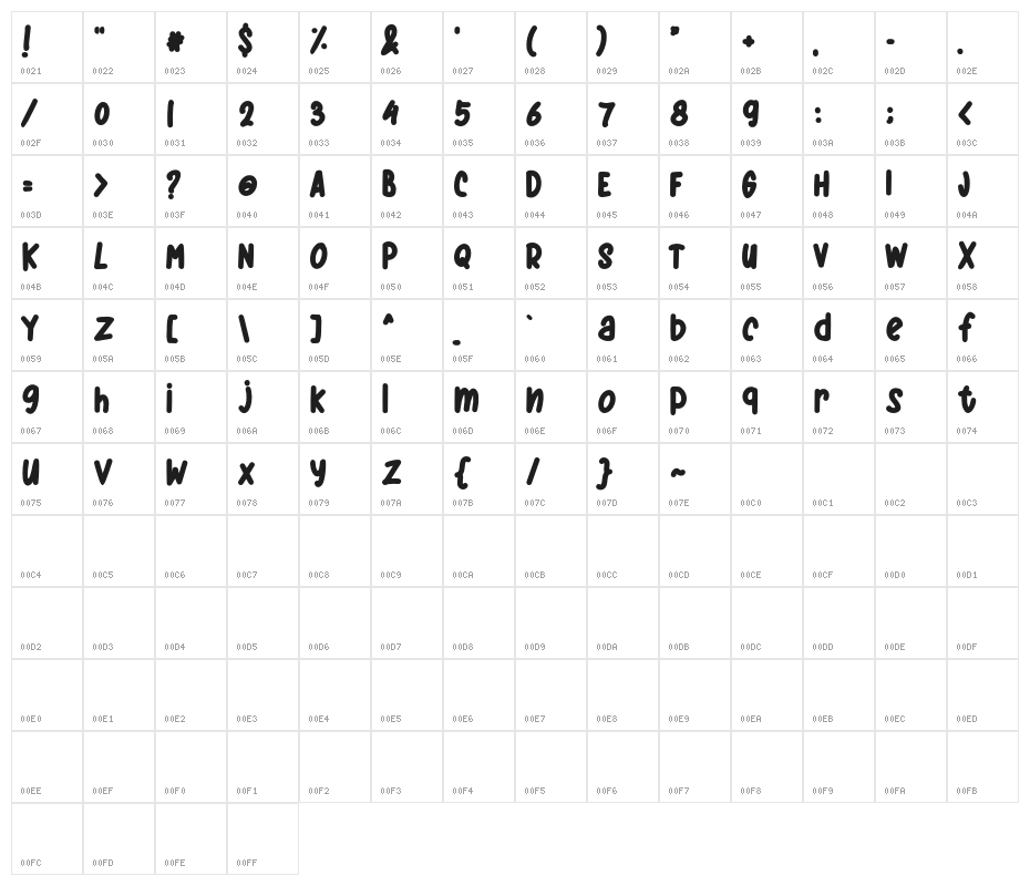 GiselaFREE Character Map