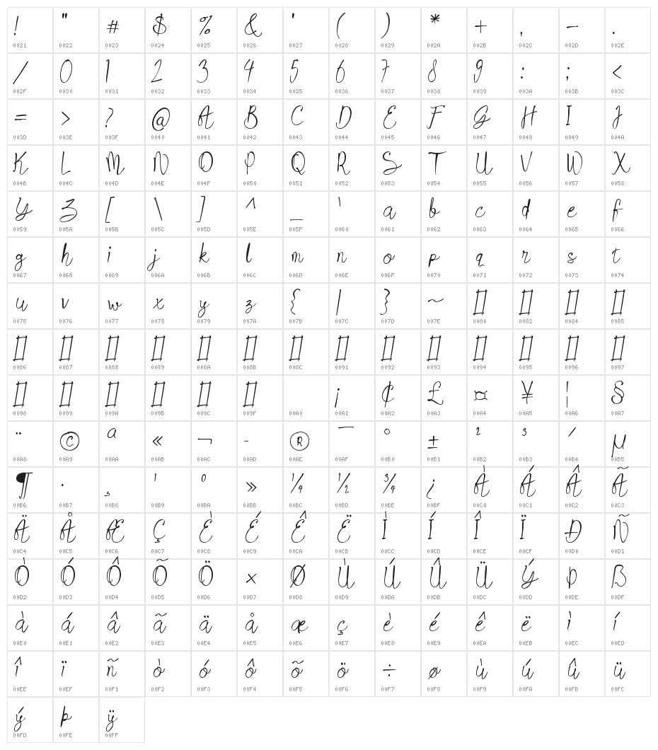 Gisellina Character Map
