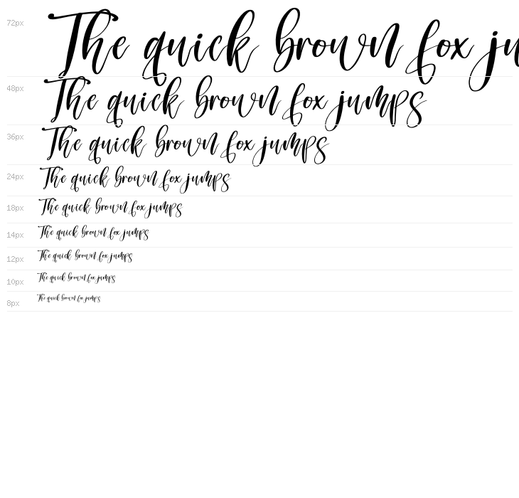 Gishefa Italic Waterfall