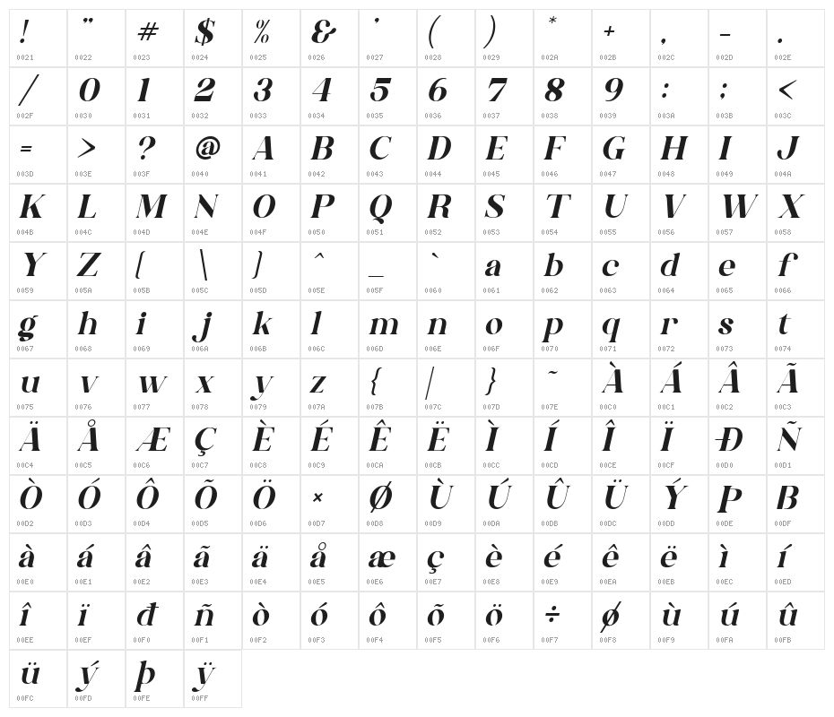 Gishella Morely Italic Character Map