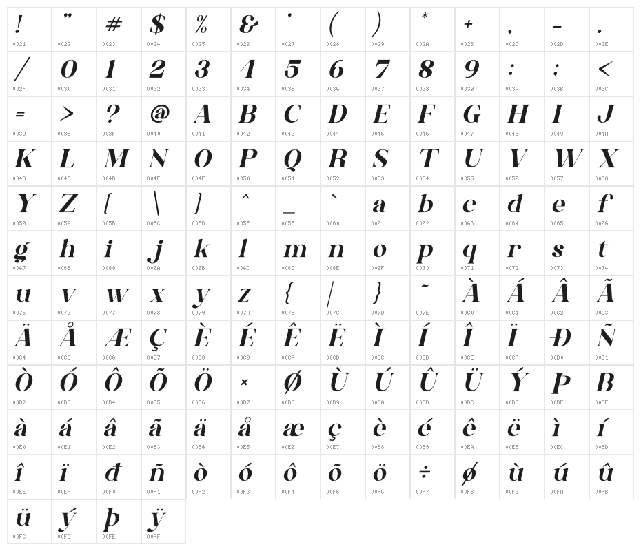 Gishella Morely Italic Character Map