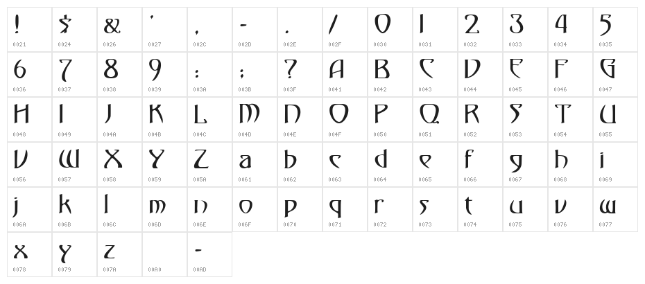 Gismonda [Plain]:001.001 Character Map