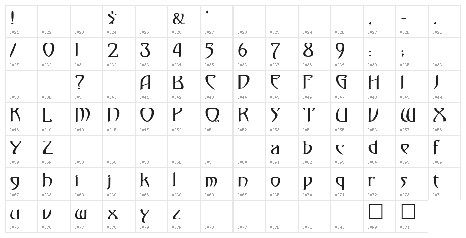 Gismonda Regular Character Map