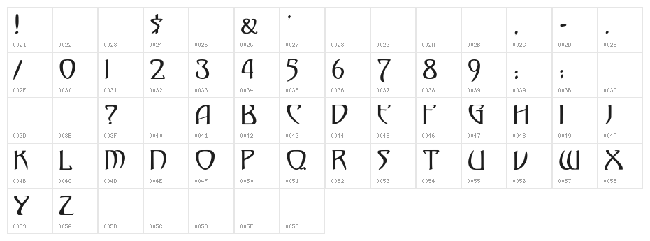 Gismonda Character Map