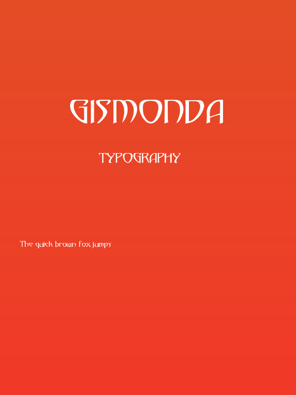 Gismonda Poster