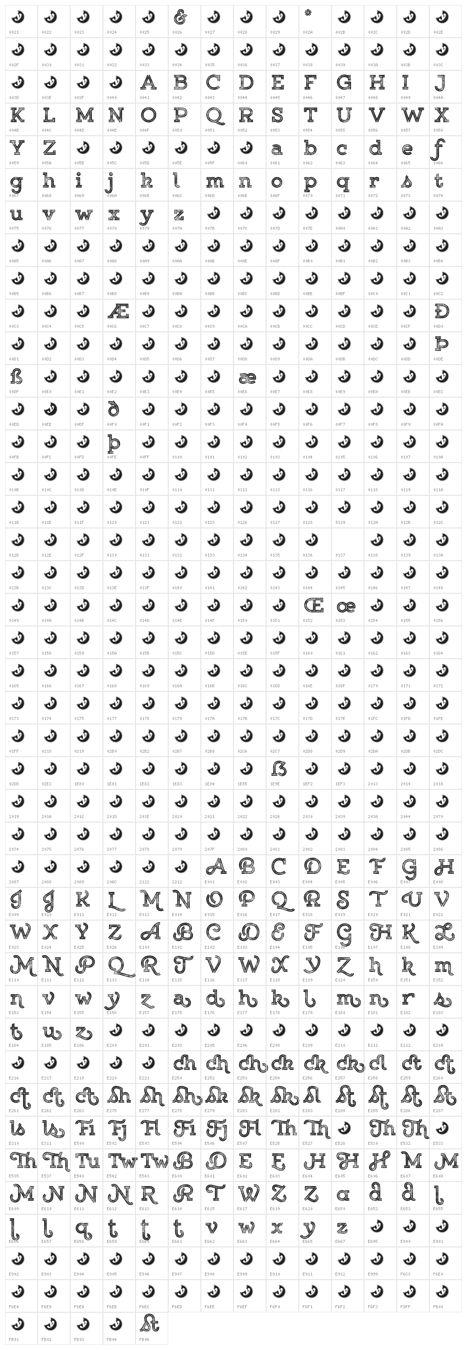 Gist Rough Upr Exbold Two Demo Character Map