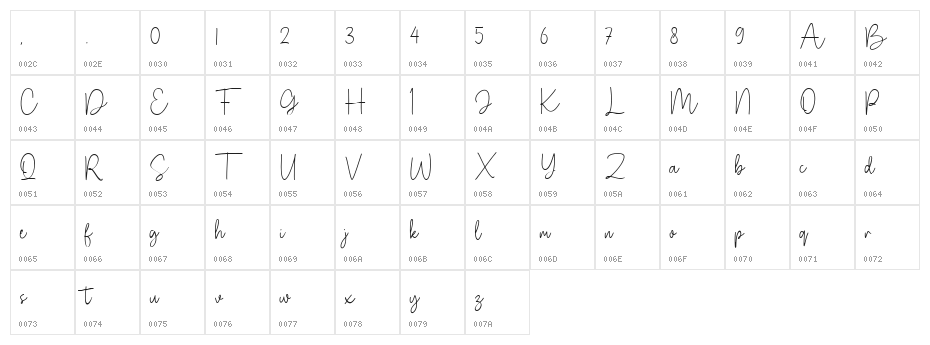 Gistany Character Map
