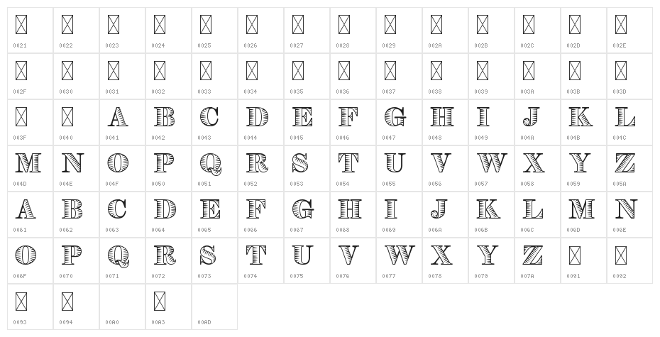 Gitar Demo Character Map