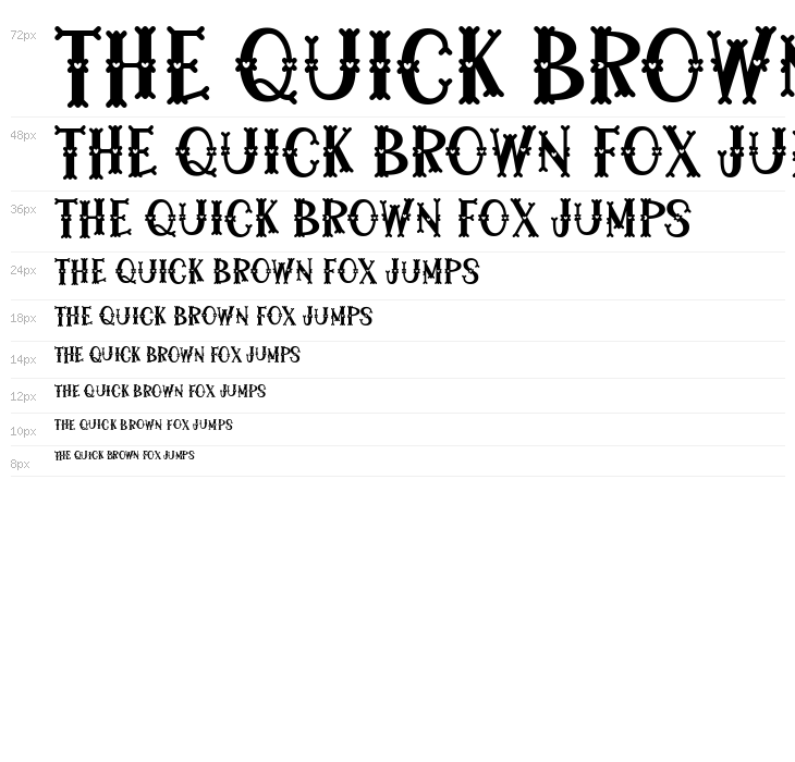 Githo Love Waterfall