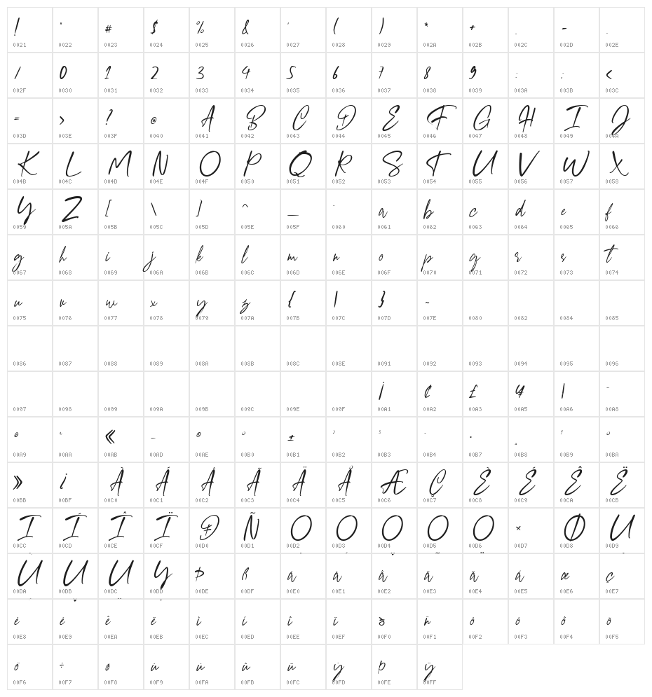 Giugliamore Regular Character Map