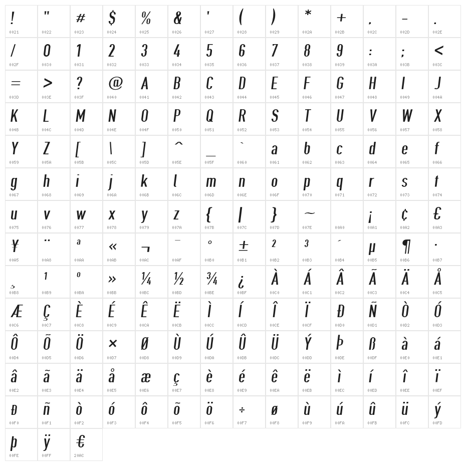 Give A Hoot Book Oblique Character Map