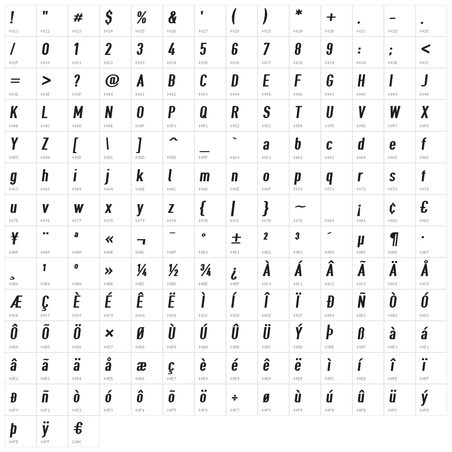 Give A Hoot ExtraBold Oblique Character Map