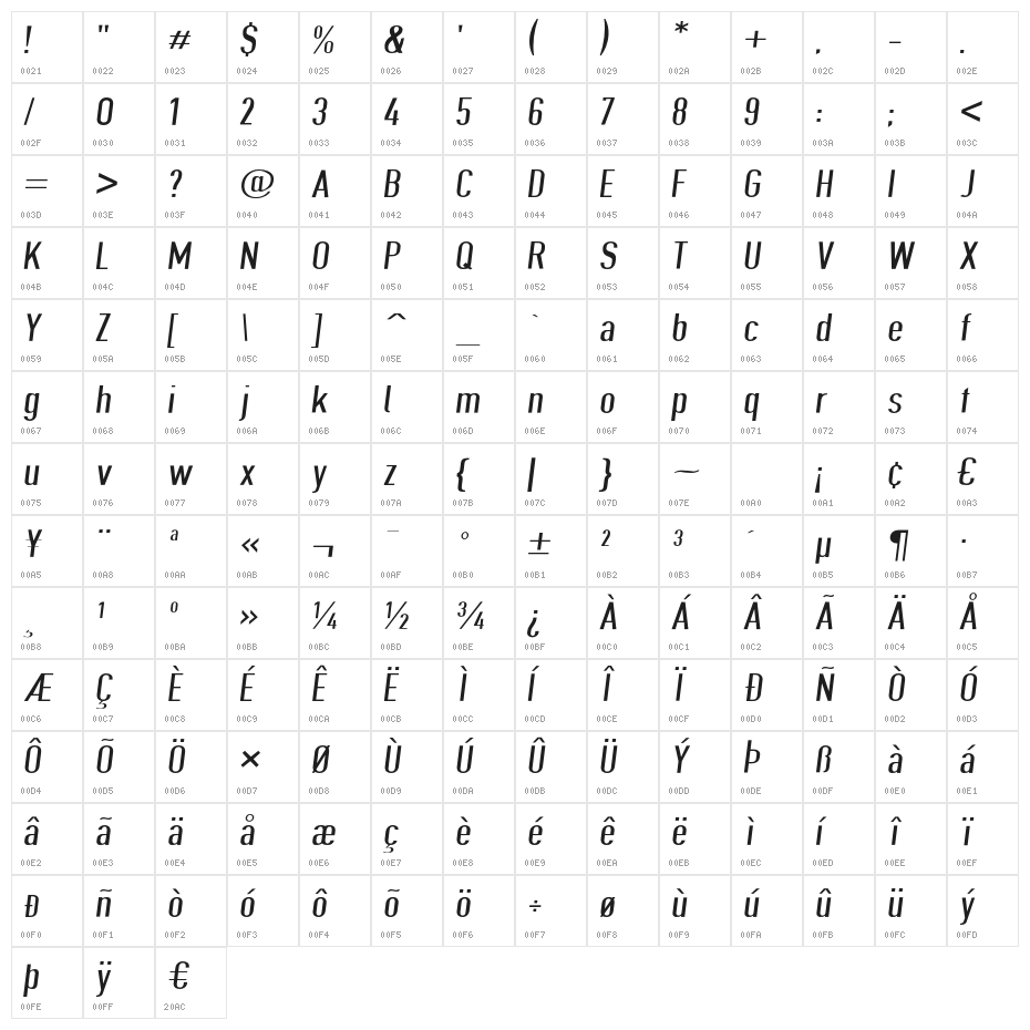 Give A Hoot Light Extended Oblique Character Map