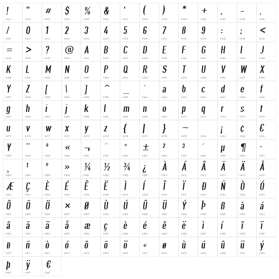 Give A Hoot Oblique Character Map