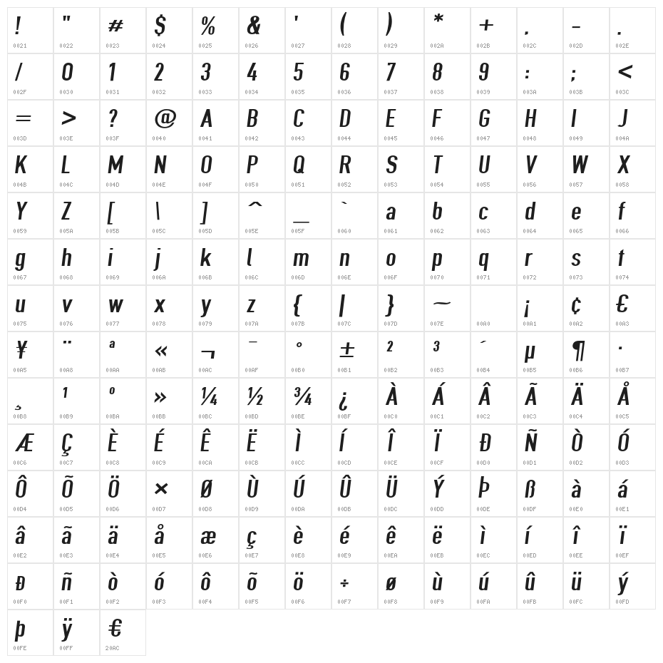 Give A Hoot Semibold Extended Oblique Character Map